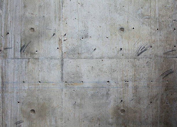 Trusted ND Concrete contractor Experts